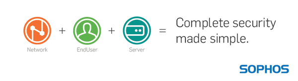 Sophos - Security made simple